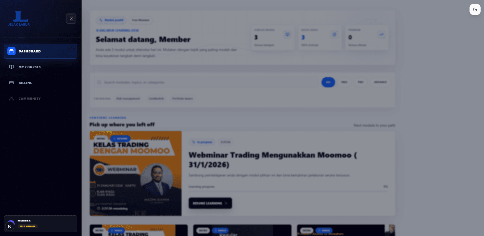 Dashboard Peribadi