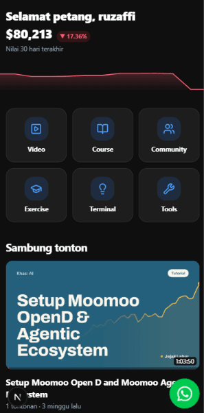Dashboard Peribadi mobile