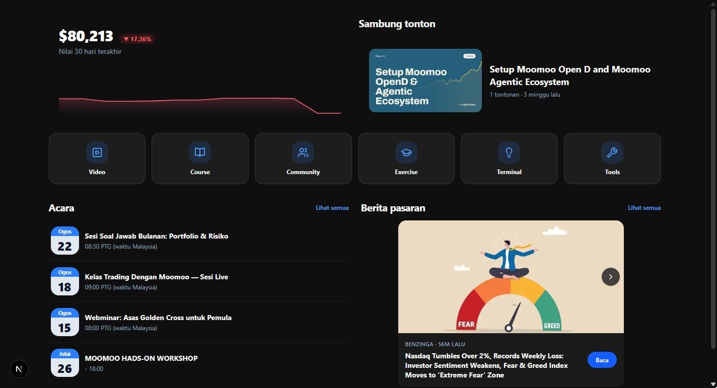 Dashboard Peribadi desktop